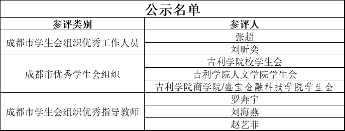 微信图片_20220223165353.png 微信图片_20220223165353.png
