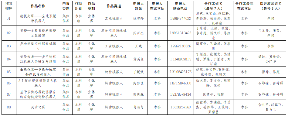 公式名单.png