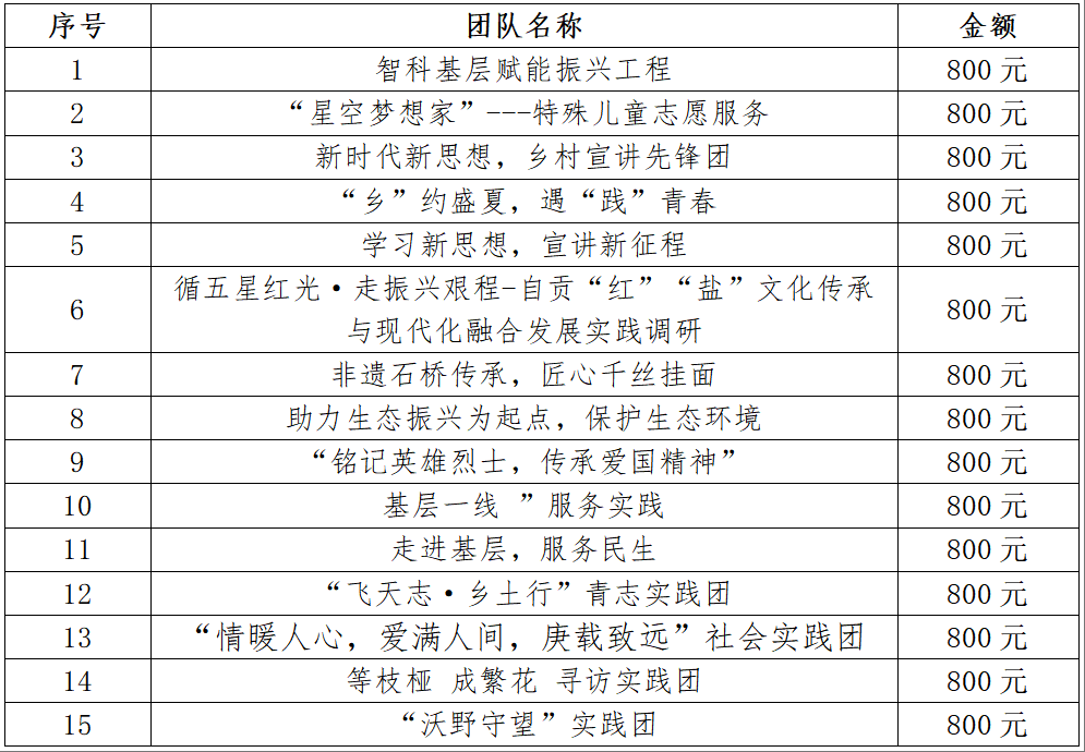 表格1.png