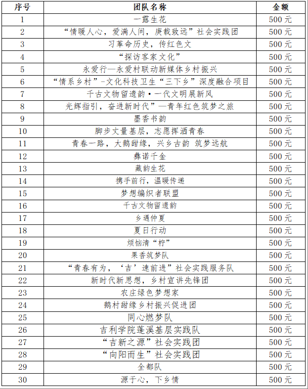 表格2.png