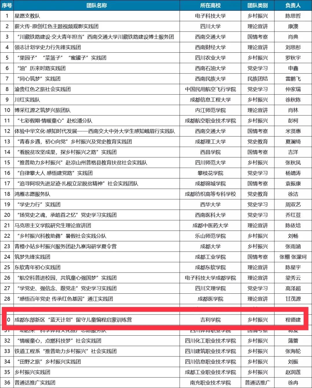 微信图片_20211201162019.jpg