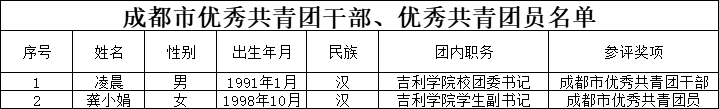 D498099F-6350-41FC-9344-309EB9D0EBD5.png