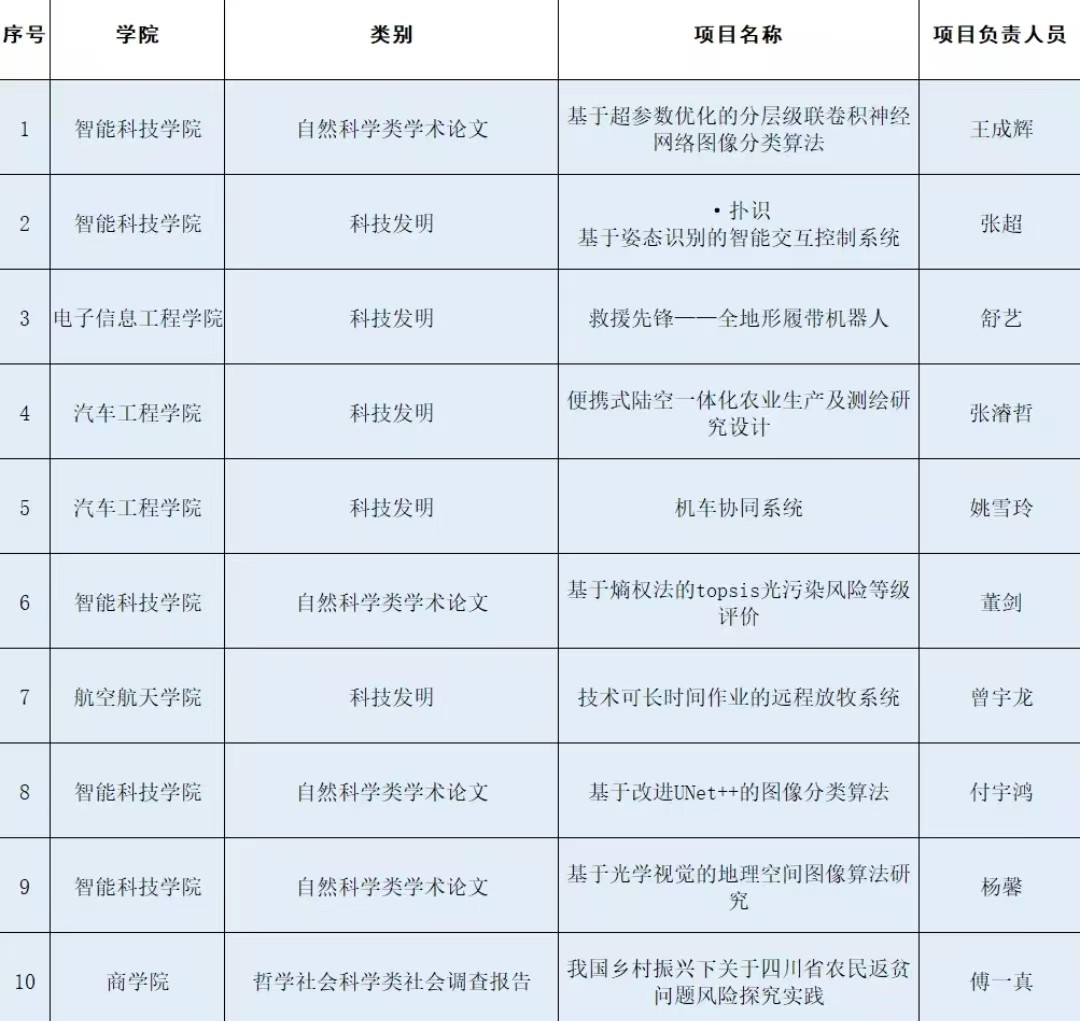 微信图片_20230407192029.jpg